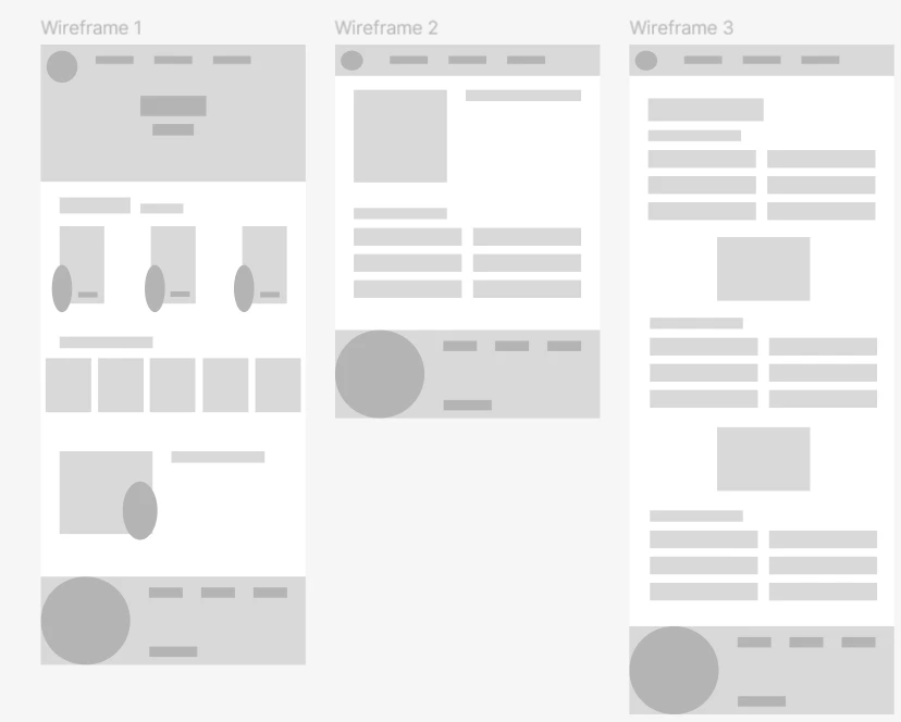 Screenshot af Wireframe fra projekt
